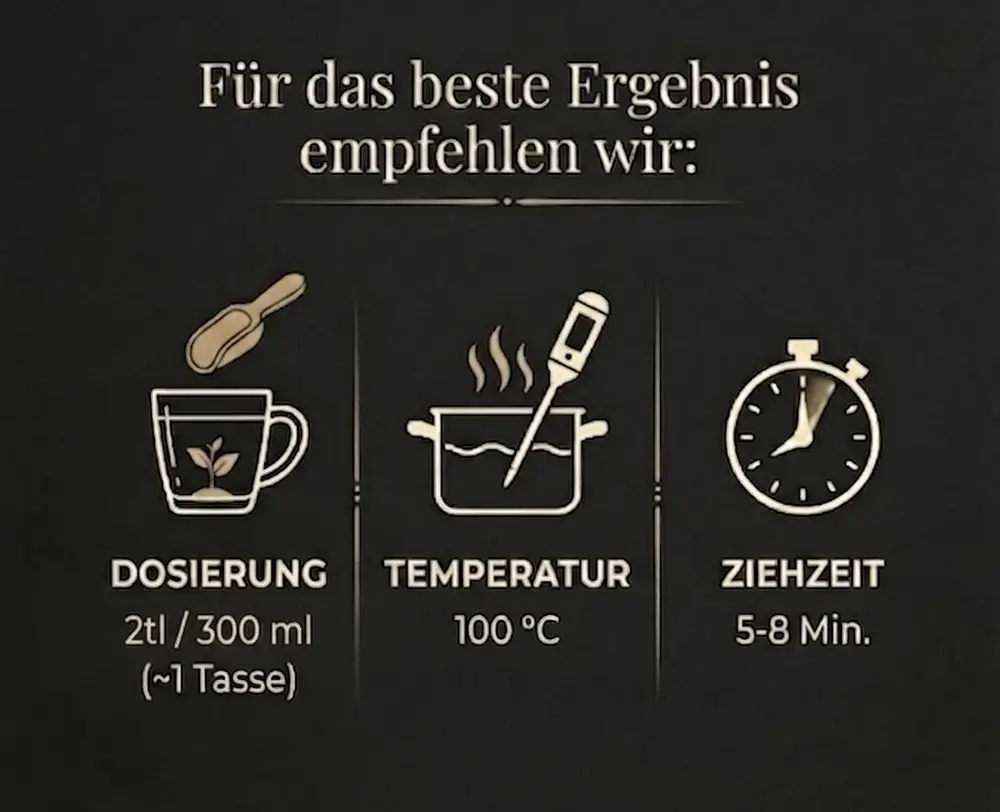 Bio Pfefferminze